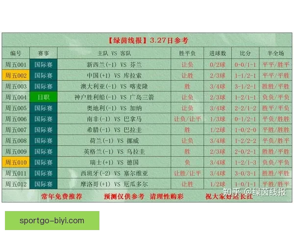 世界杯竞猜在线实时互动攻略与最新赛事投注指南解析