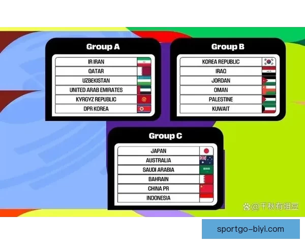 美加墨世界杯竞猜盛宴开启共同见证足球梦想成真 美加墨世界杯竞猜盛宴开启共同见证足球梦想成真