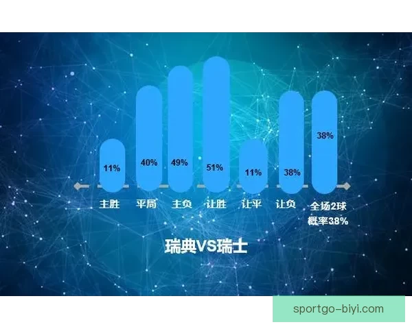 基于大数据建模与历史战绩关联的世界杯竞猜趋势深度分析标题研究
