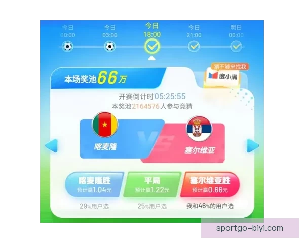 世界杯竞猜稳定平台推荐助你轻松赢取赛事奖金攻略