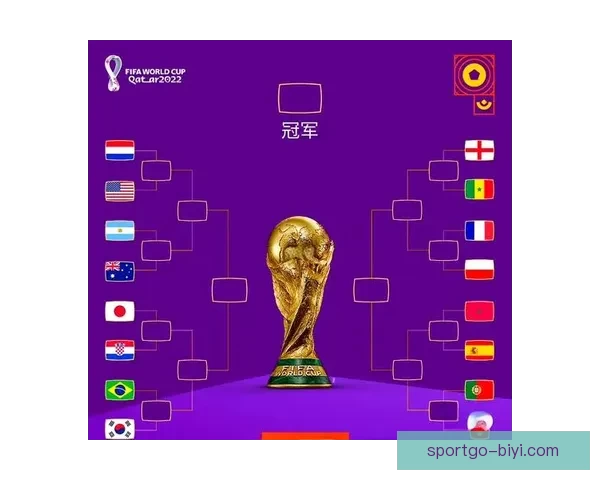 世界杯竞猜策略分析与热门赛果预测指南 提升你的胜算